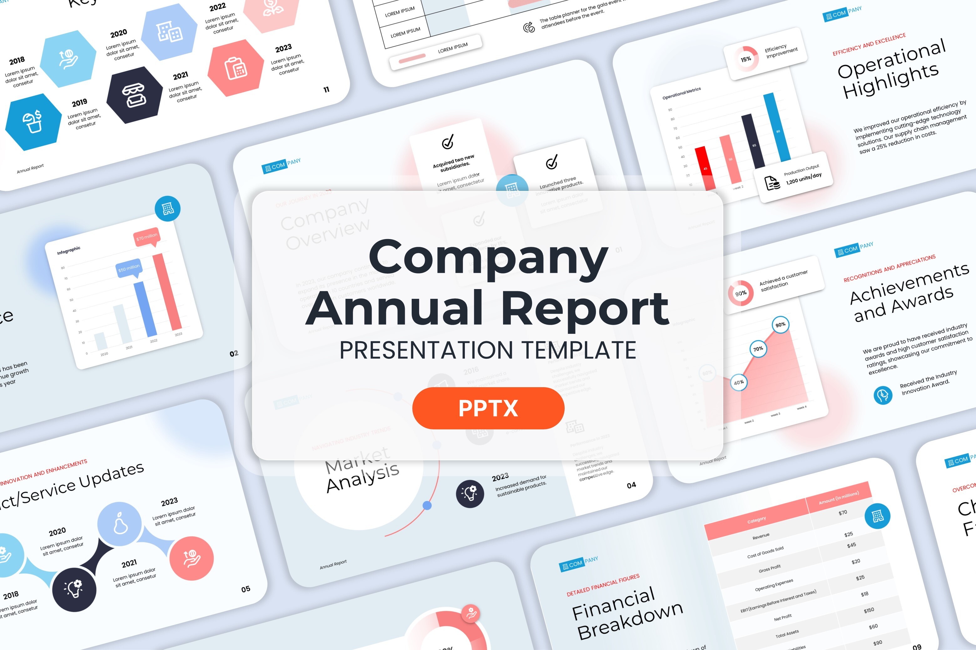 Company Annual Report Powerpoint Templates