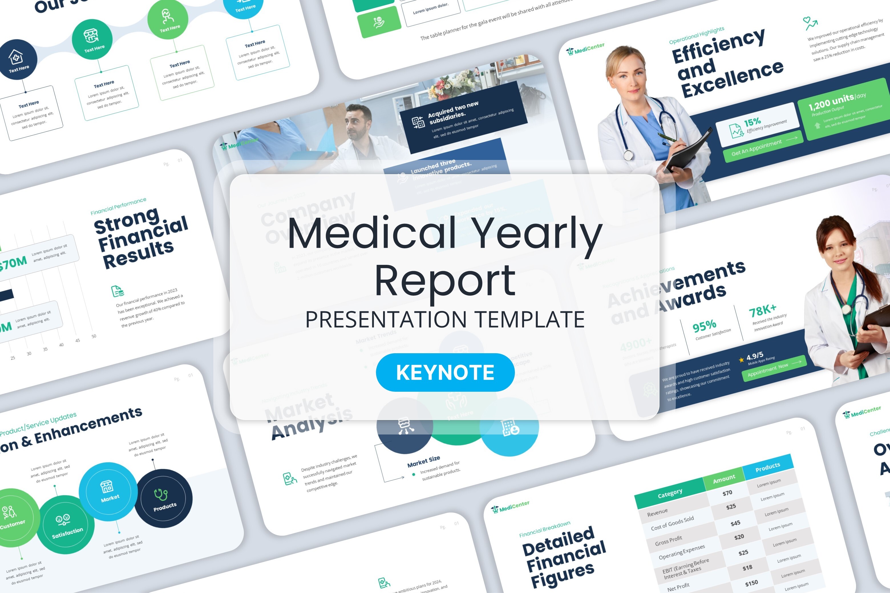 Medical Yearly Report - Keynote Template