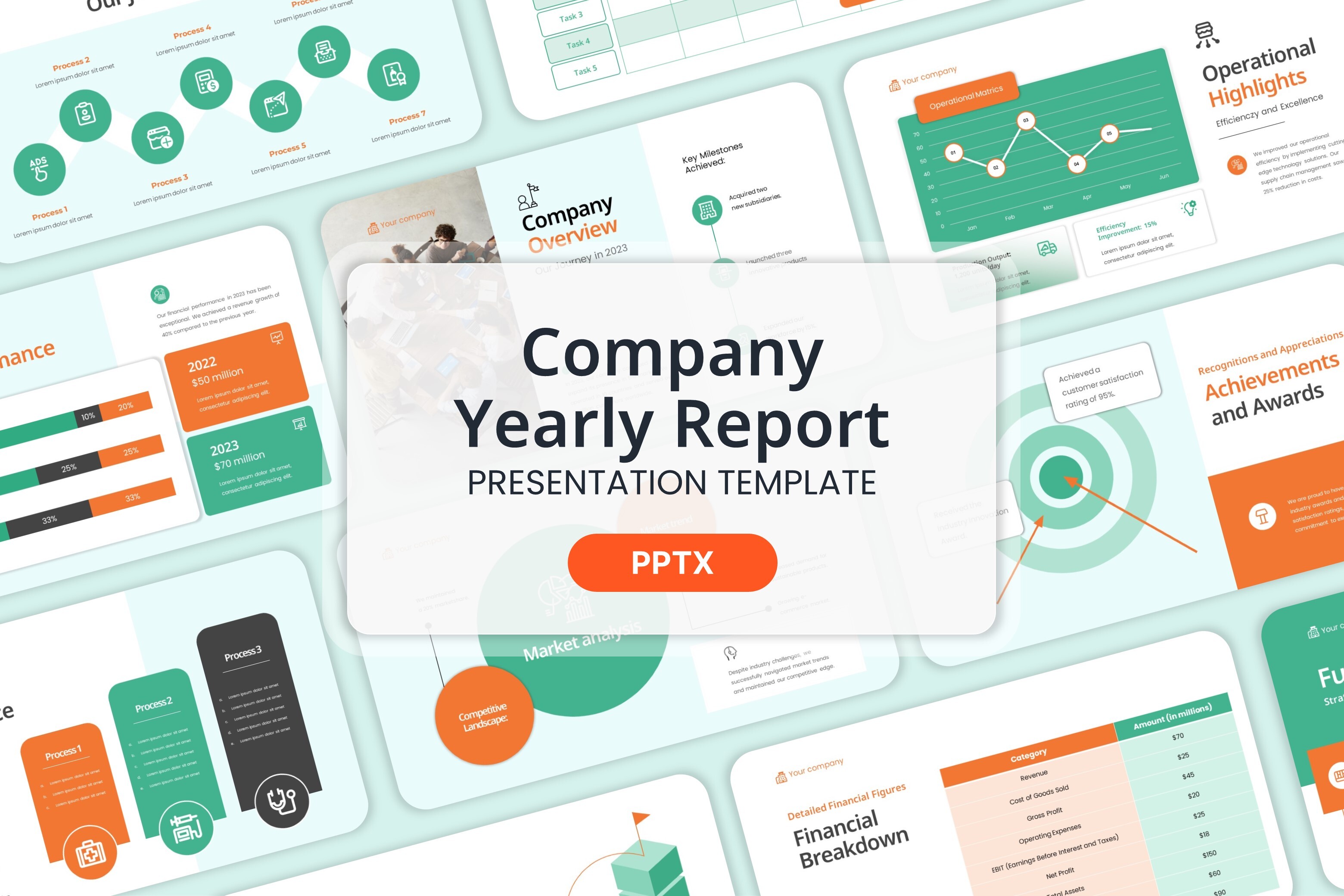 Company Yearly Report PPT Template