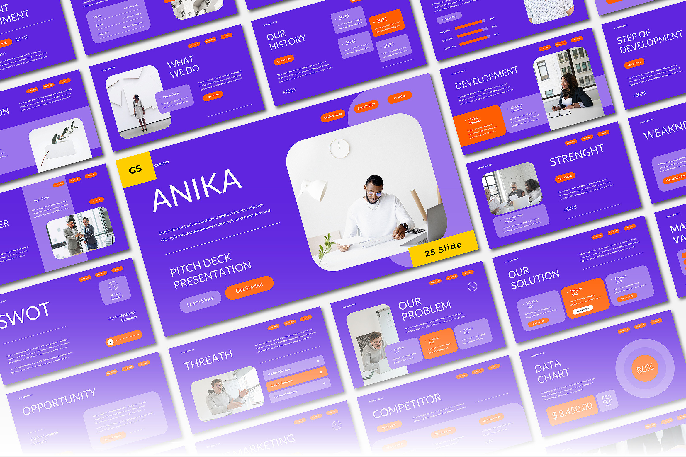 Anika Pitch Deck Google Slides Template